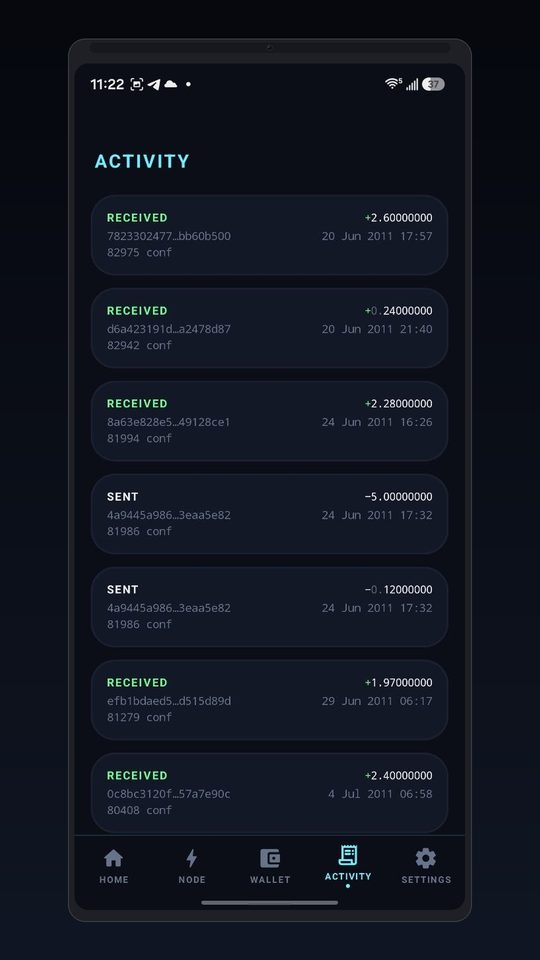Activity history